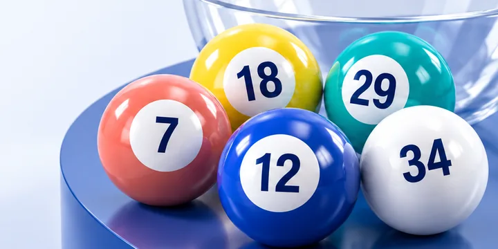 Lottobollar i flera färger – Eurojackpot resultat tisdag och fredag