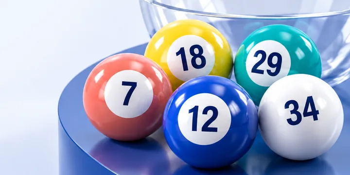 Lottobollar bredvid en glasskål – om lottoresultat.com och hur Lotto resultat kontrolleras