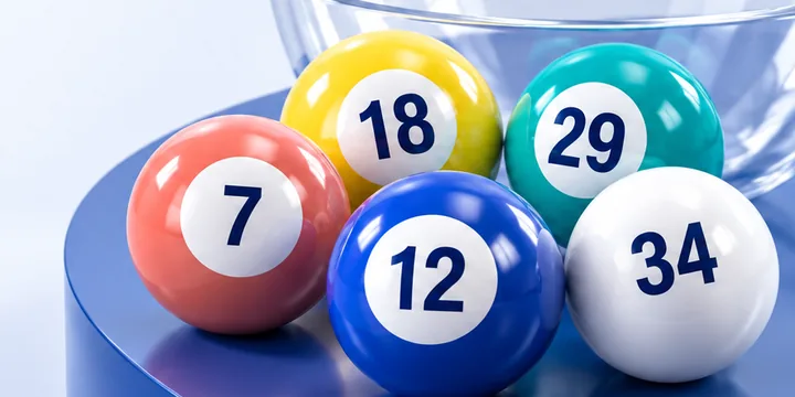 Lottobollar med nummer – vanliga frågor om Lotto resultat